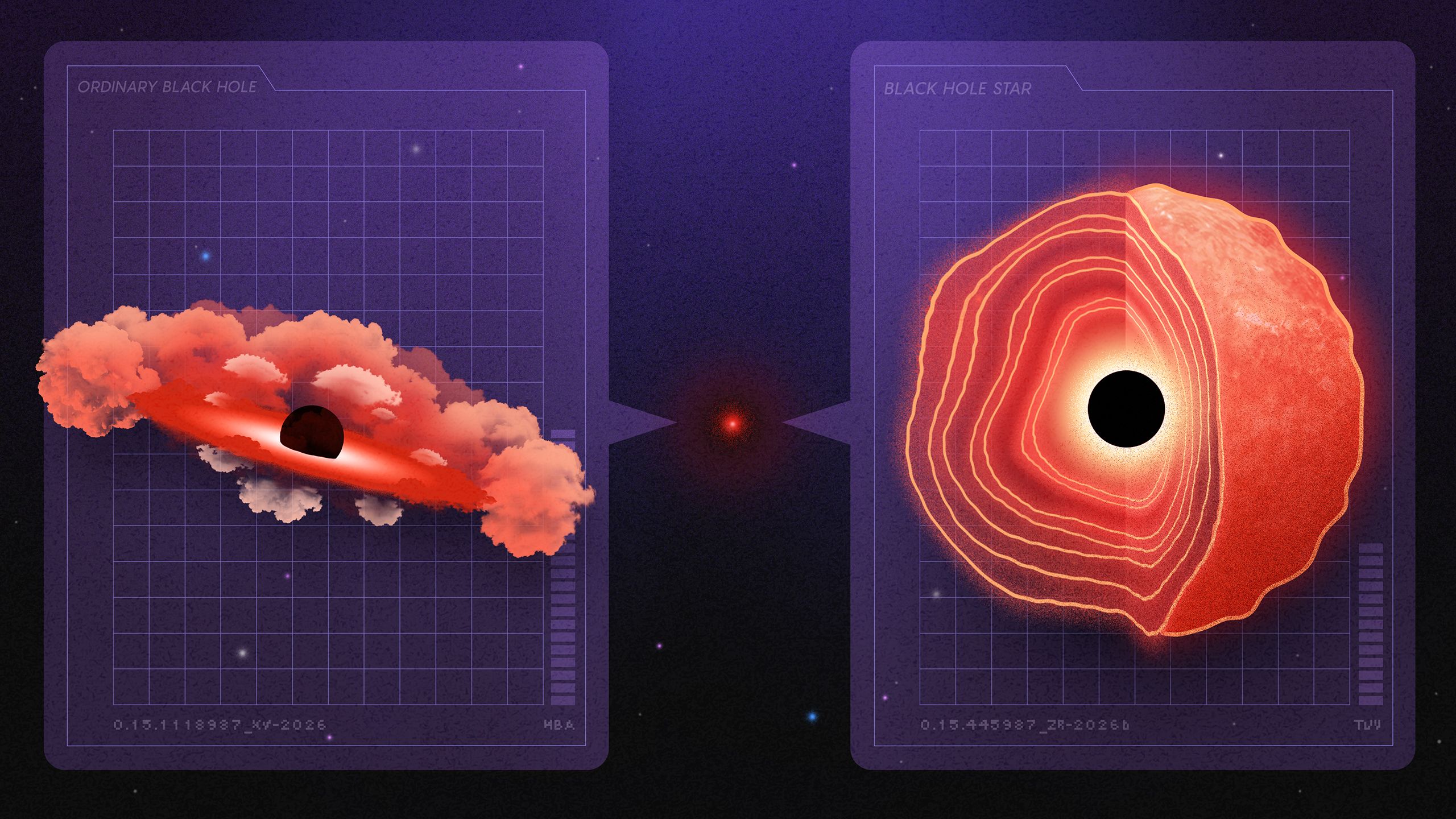 Inside the Supermassive Debate Over the James Webb Telescope’s ‘Little Red Dots’ — Wired, Tokyo Technology news
