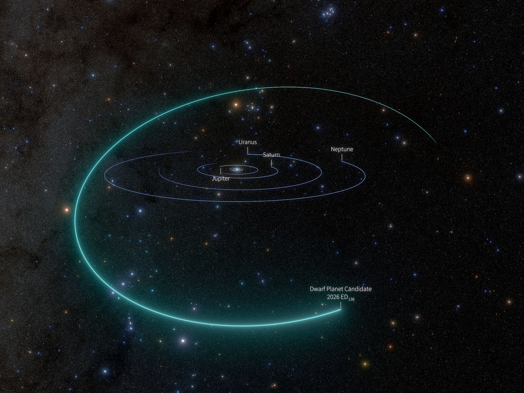 Astronomers Discover a Possible New Dwarf Planet in Our Solar System — Tokyo Technology news