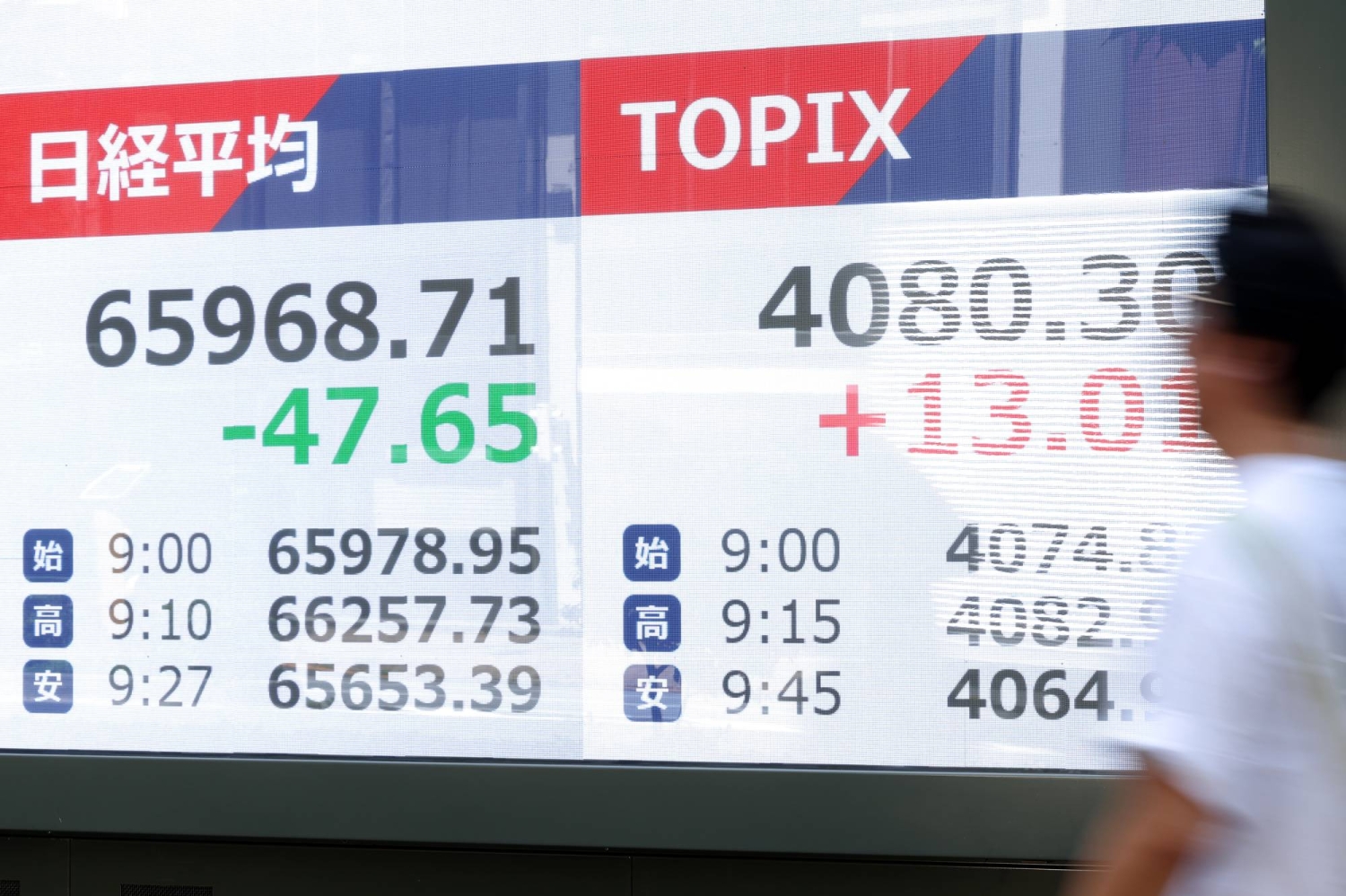  Hedge funds gear up for Japan’s $60 billion Topix revamp trade  — Japan Times